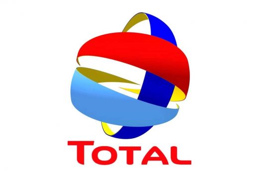 Total