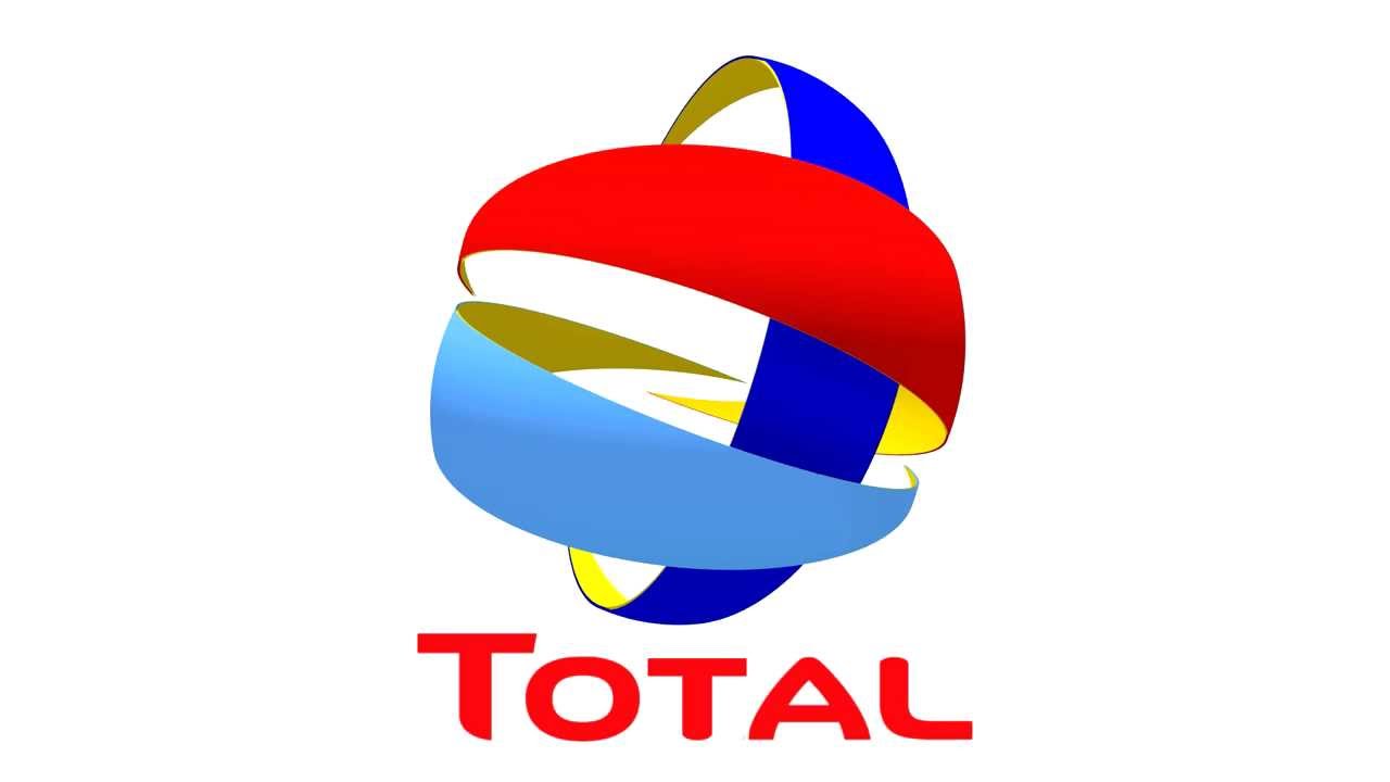 Total